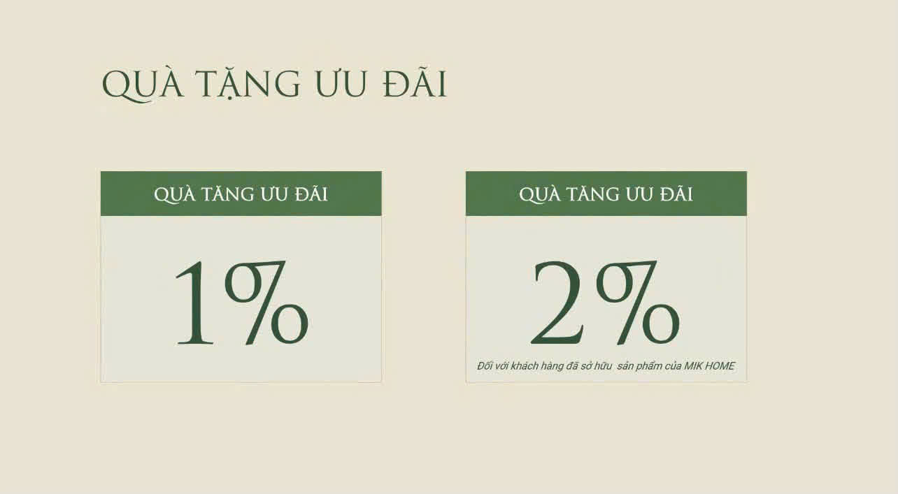 Chính sách bán hàng Elegant Park