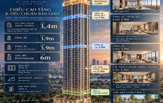 Phân bổ các tầng tại Astor 1